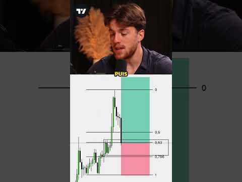 Meilleure application de trading : notre sélection pour investir en 2024
